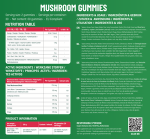 Caramelle gommose ai funghi