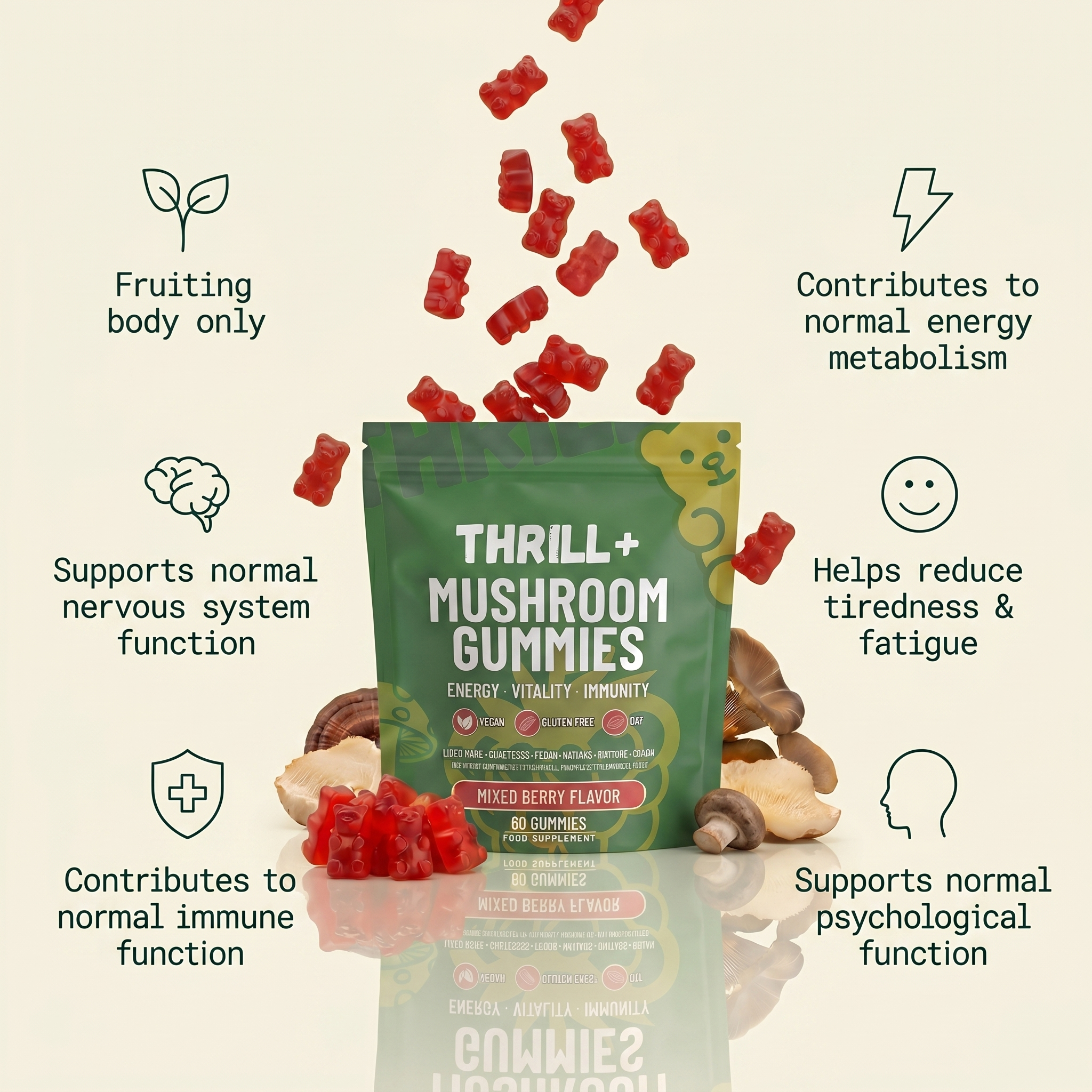 Caramelle gommose ai funghi