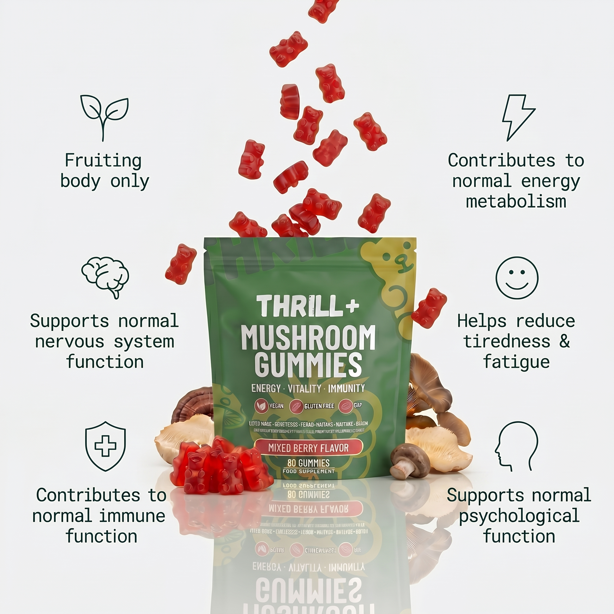 Caramelle gommose ai funghi